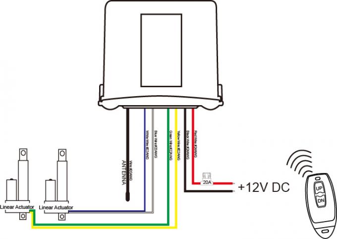 12VDC 1 или ручной переключатель 2 и удаленный регулятор